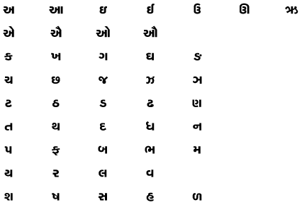 gujarati font style download