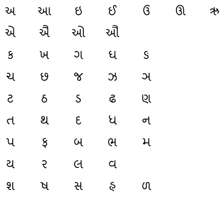 gujarati bold font free download