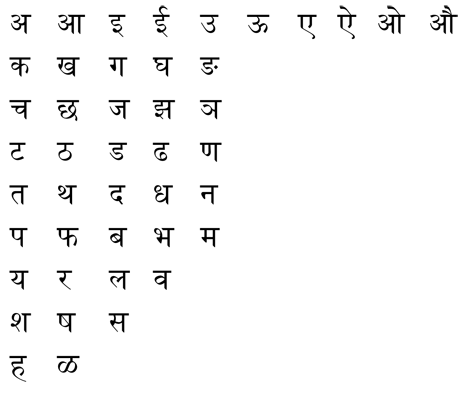 hindi fonts for microsoft word