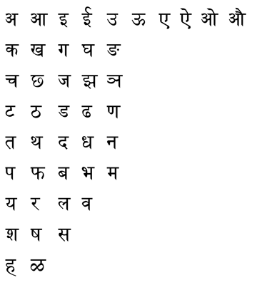 nepali unicode fonts free download