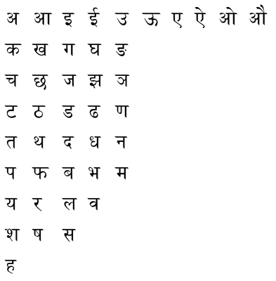 nepali preeti font madan puraskar