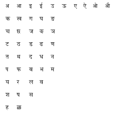 Nepali Language