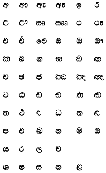 sinhala mn font free