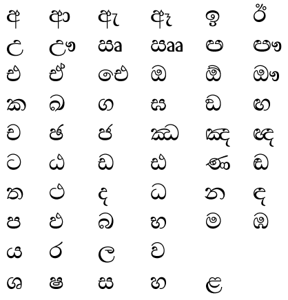 download sinhala font for windows 10