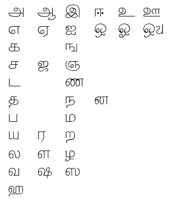 suntommy tamil font download