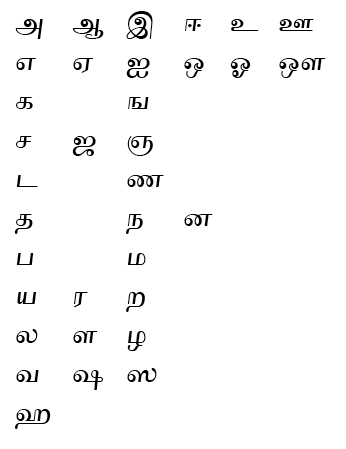 tamil unicode fonts