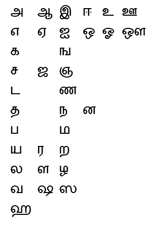 Free Tamil Font Latha