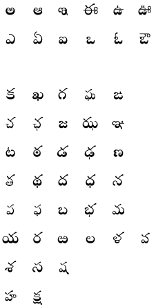 Google tamil font free download