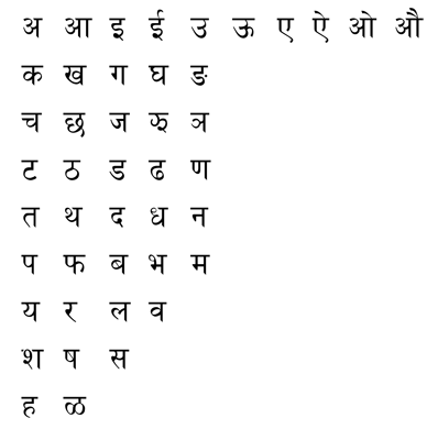 Hindi, Marathi and Nepali Fonts: South Asian Language Resource Center