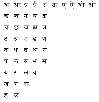 Hindi, Marathi and Nepali Fonts: South Asian Language Resource Center