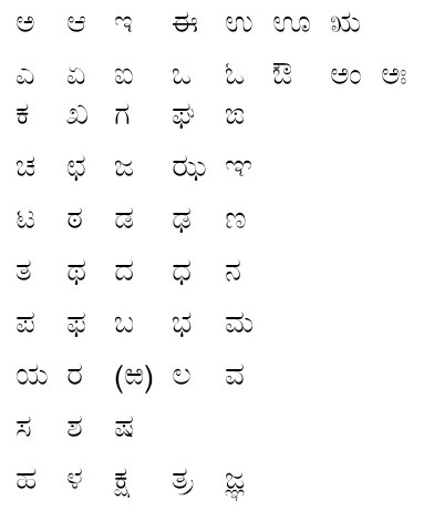 All Kannada Fonts - Microsoft Apps