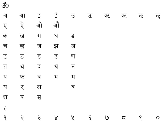 nepali unicode fonts kalimati