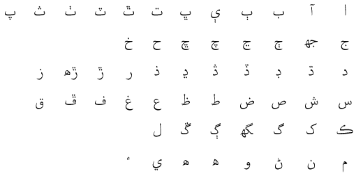 4clipika hindi fonts keyboard