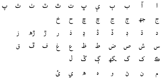 Hindi text style font