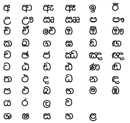 marathi ttf fonts