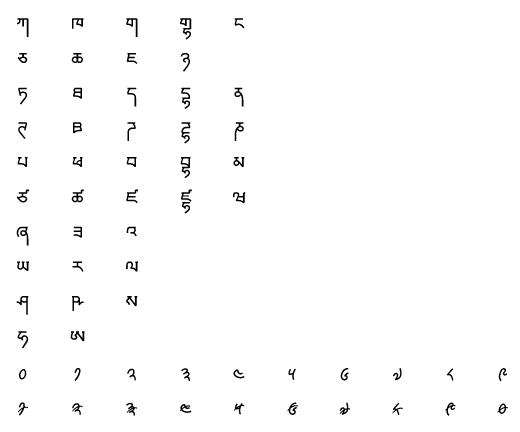 tibetan-fonts-south-asian-language-resource-center